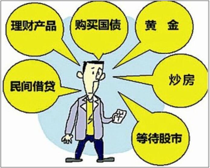 投資理財?shù)姆绞?.jpg