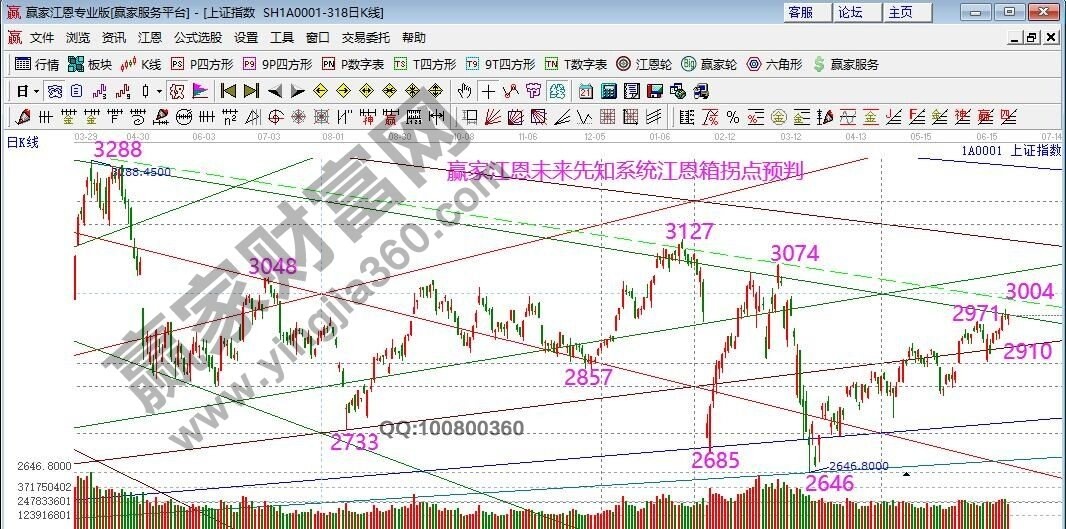 大盤.jpg 大盤.jpg