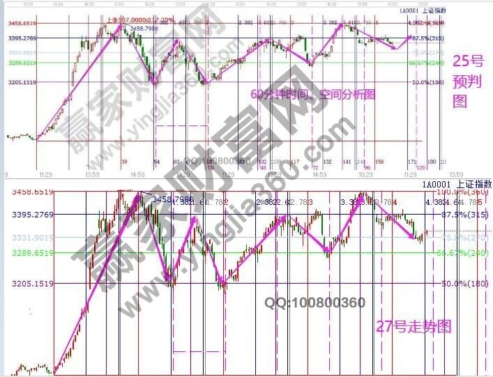 早盤題材 早盤題材