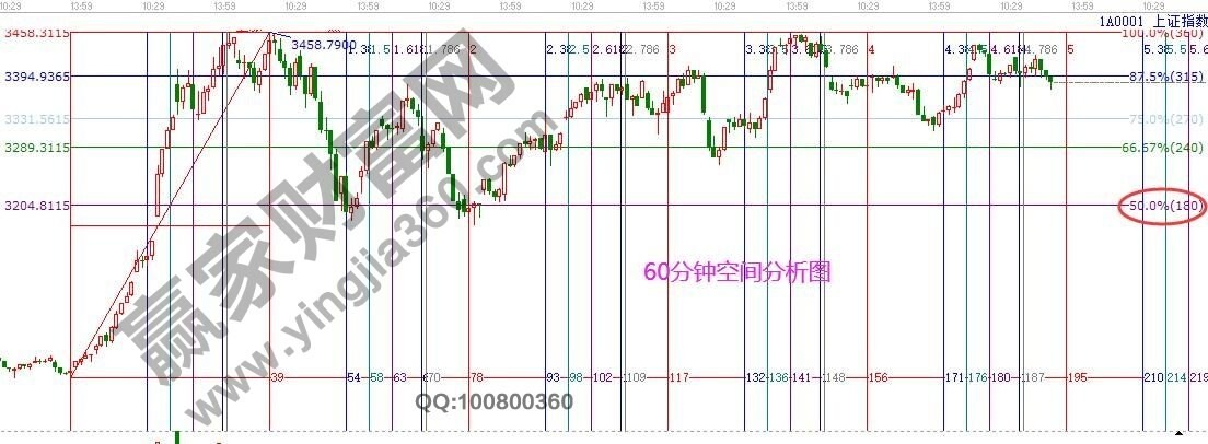 早盤題材 早盤題材