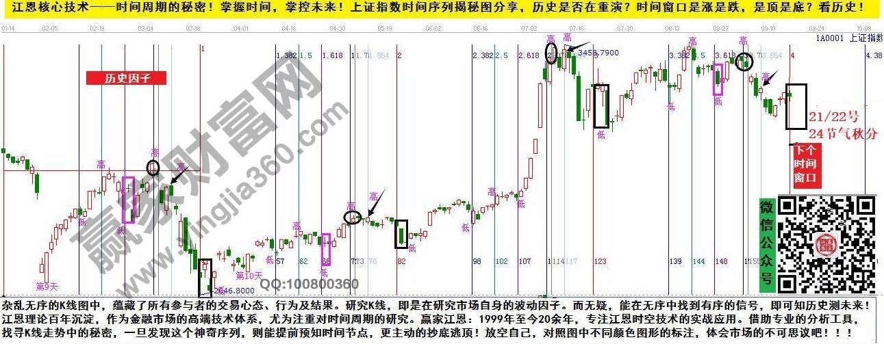 早盤(pán)題材 早盤(pán)題材