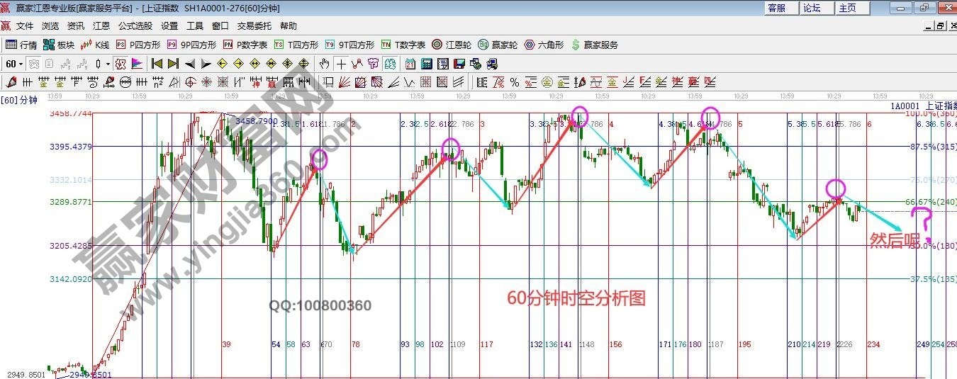 早盤題材 早盤題材