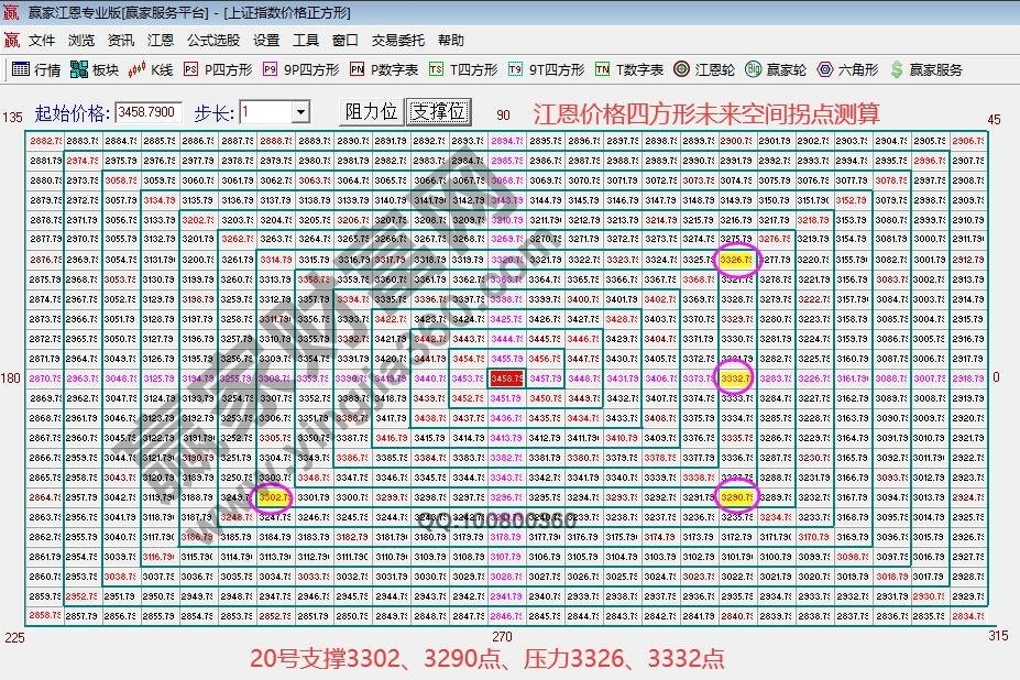 早盤必讀 早盤必讀