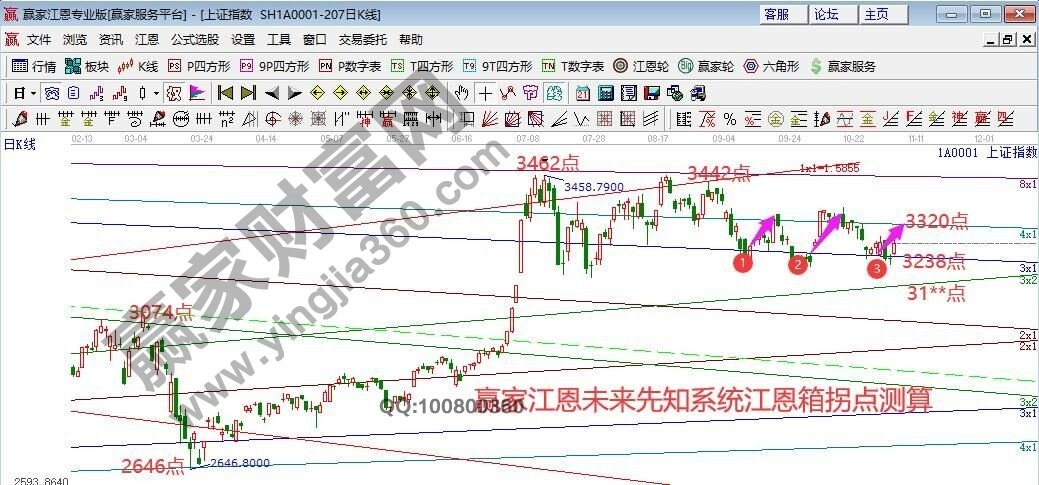 早盤題材 早盤題材