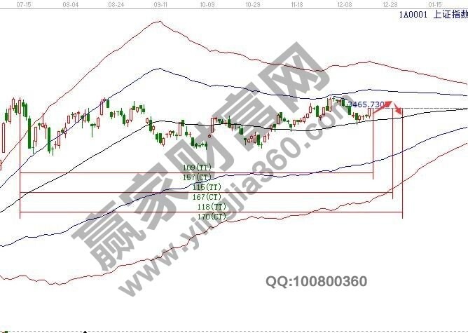 早盤題材 早盤題材