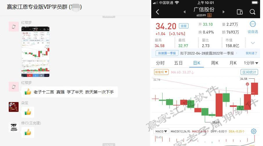 贏家老子十二宮